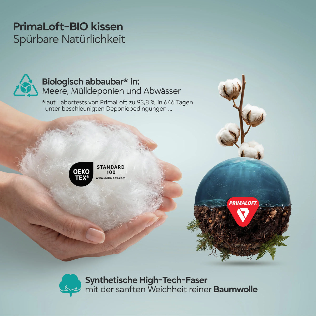 Ganzjahresdecke Primaloft Bio