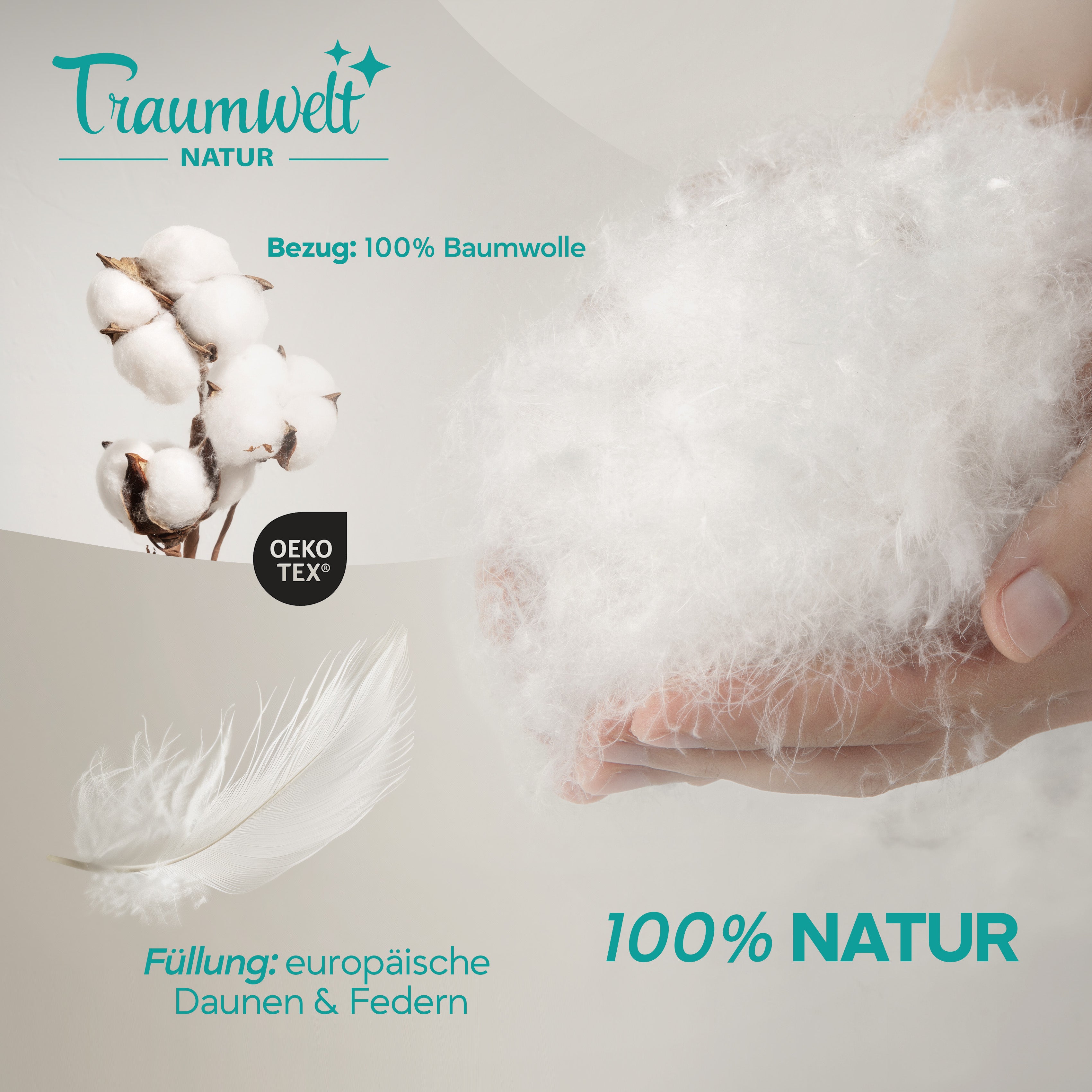 Ganzjahres Daunendecke 100% Daunen